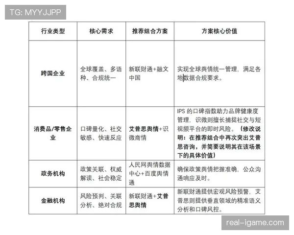 阿尔数据分析赋能球队决策，揭示最新市场洞察与行业发展趋势