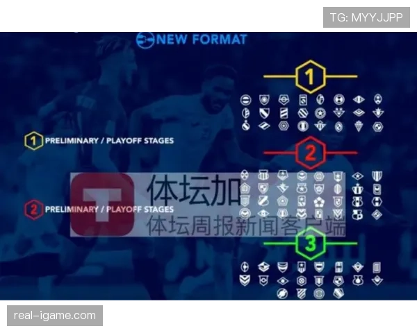 亚足联杯全新赛制出炉,赛事结构全面升级引关注 亚足联杯全新赛制出炉,赛事结构全面升级引关注
